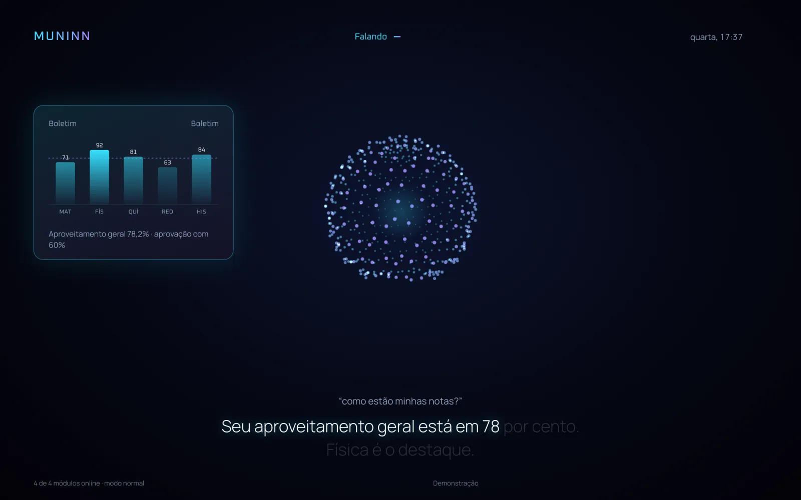 HUD do MUNINN respondendo sobre as notas, com o cartão de desempenho